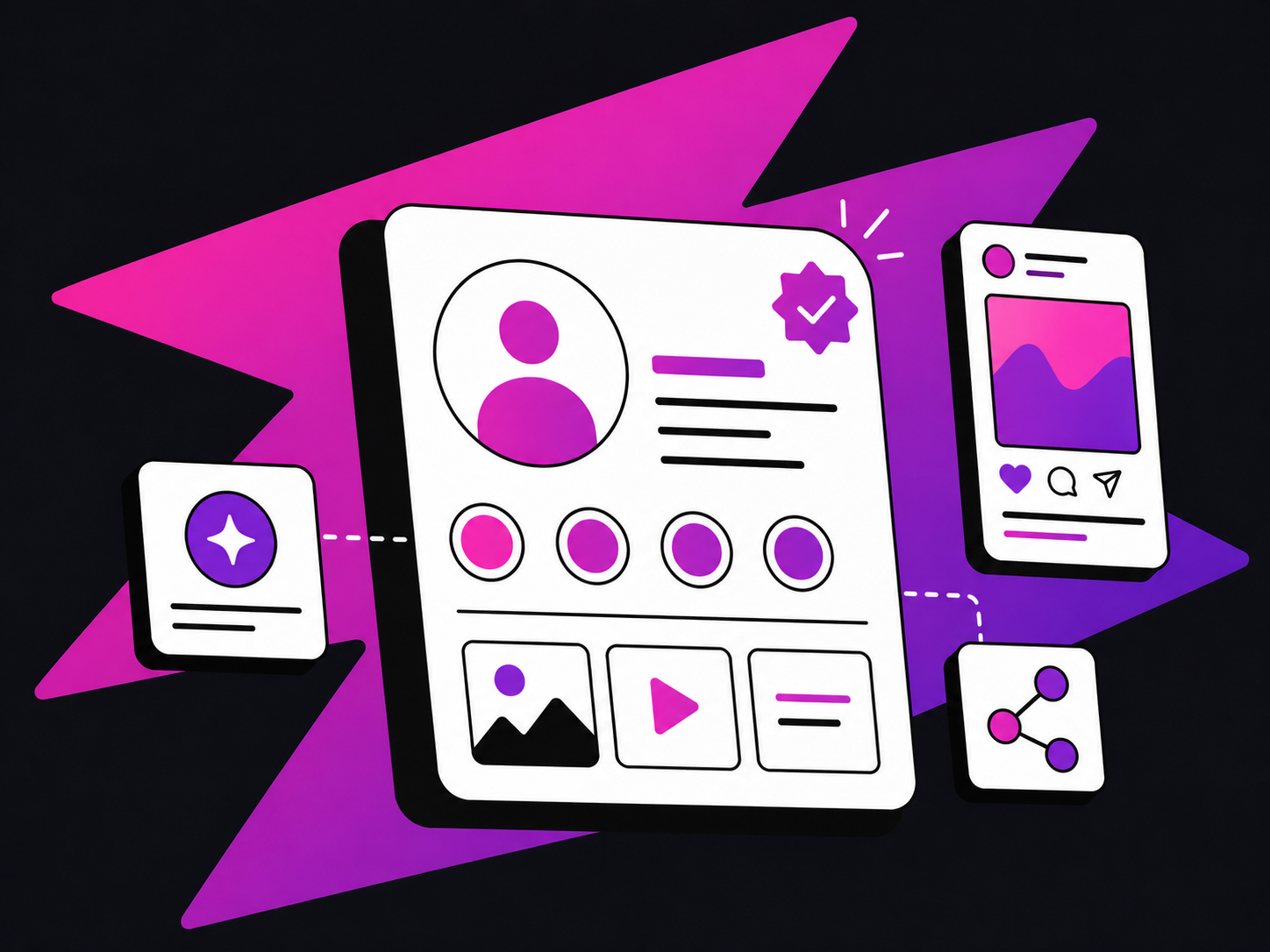 Identidad Digital.
